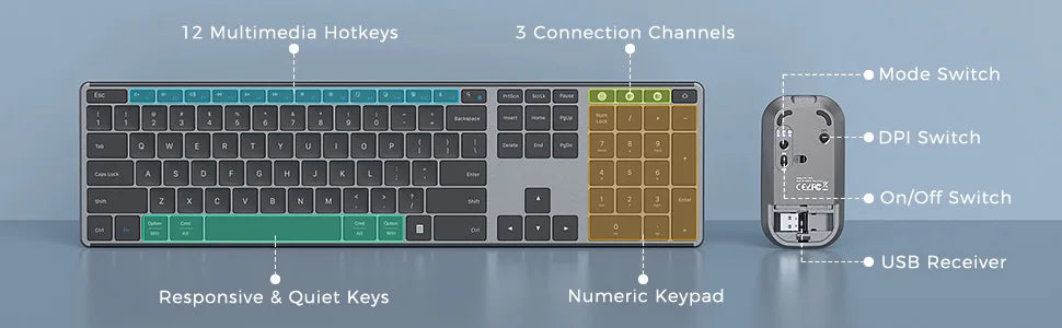 Combo Teclado y Mouse Inalámbricos con Bluetooth Seenda Multi-Device Rechargeable